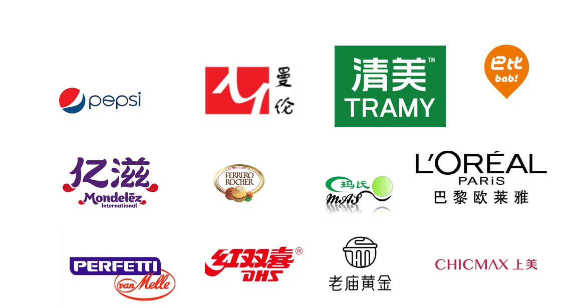 快消品行业客户